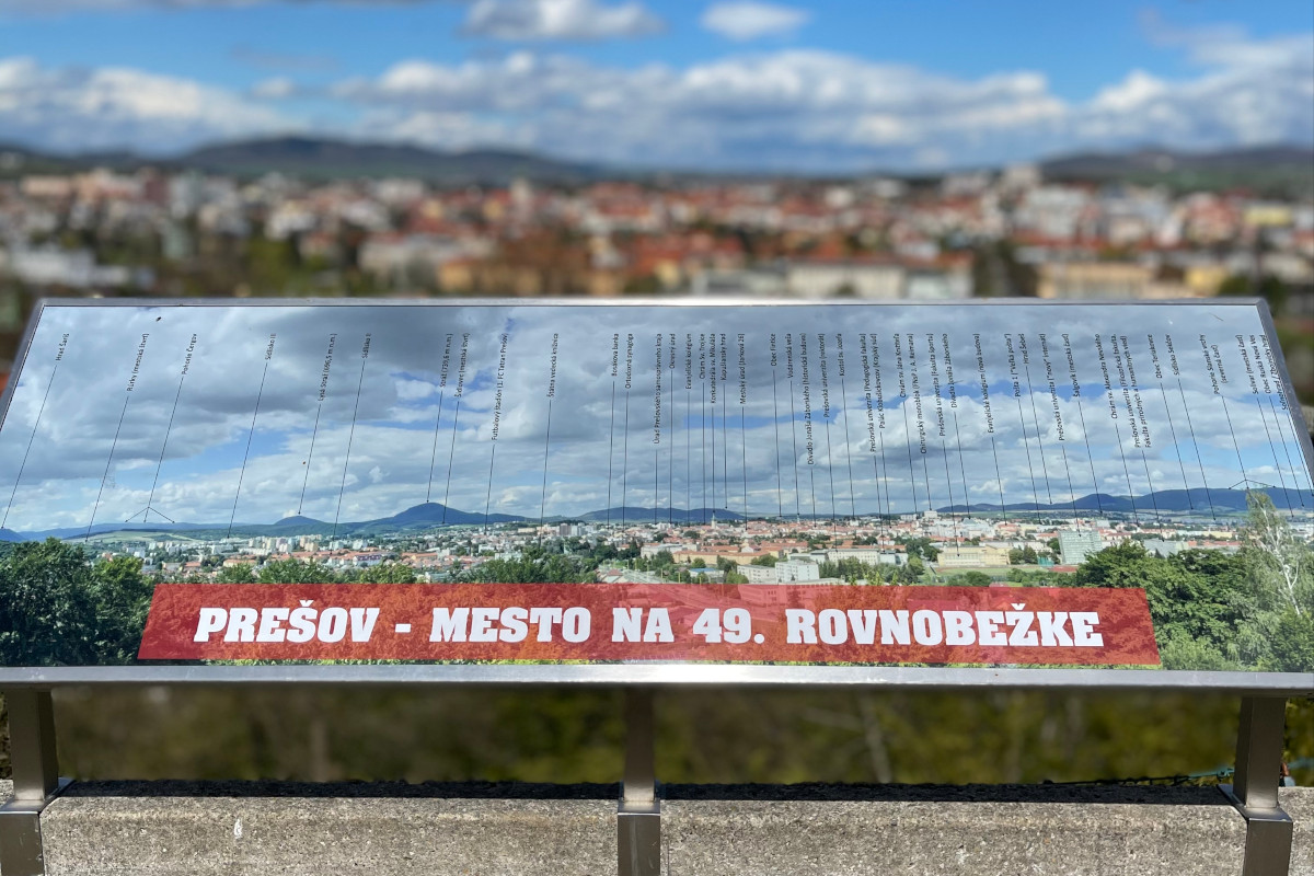 Čo vidieť v Prešove? ❤️ MAPA 2025 ➡️ 30 miest, kam ísť a čo musíš zažiť